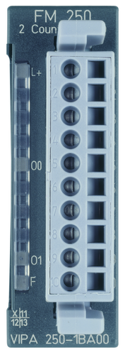 Модуль лічильника (250-1BA00)