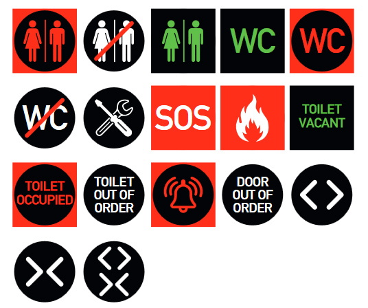 Multi-Legend Display