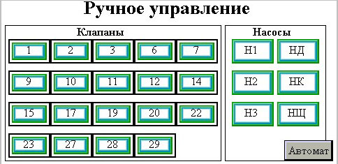 Ручний режим керування виконавчими механізмами миття