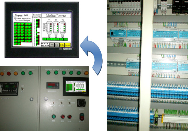 Шафа-пульт АСК миття трубопроводів