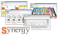 Оновлене програмне забезпечення Синерджи (Synergy) від Lovato Electric для керування приладами