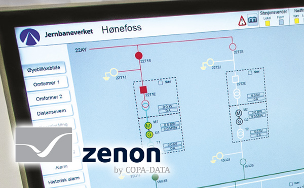 SCADA zenon забезпечила оновлення підстанцій Норвезької національної залізниці