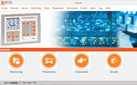 Обновление ПО Xpress Lovato Electric