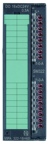 Модуль дискретних виходів SM 322 (322-1BH60)