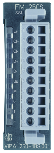 Модулі SSI-лічильника (250-1BS00)