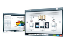 Системи візуалізації