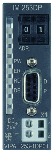 IM 253DP (253-1DP01)
