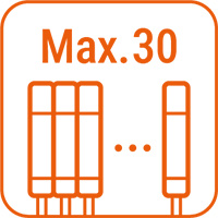 Висока стійкість до навколишнього середовища