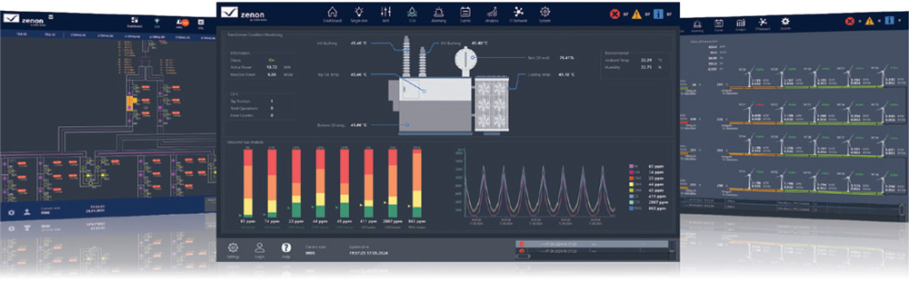SCADA zenon 15 