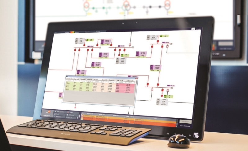 zenon 8.00 Energy Distribution Management System